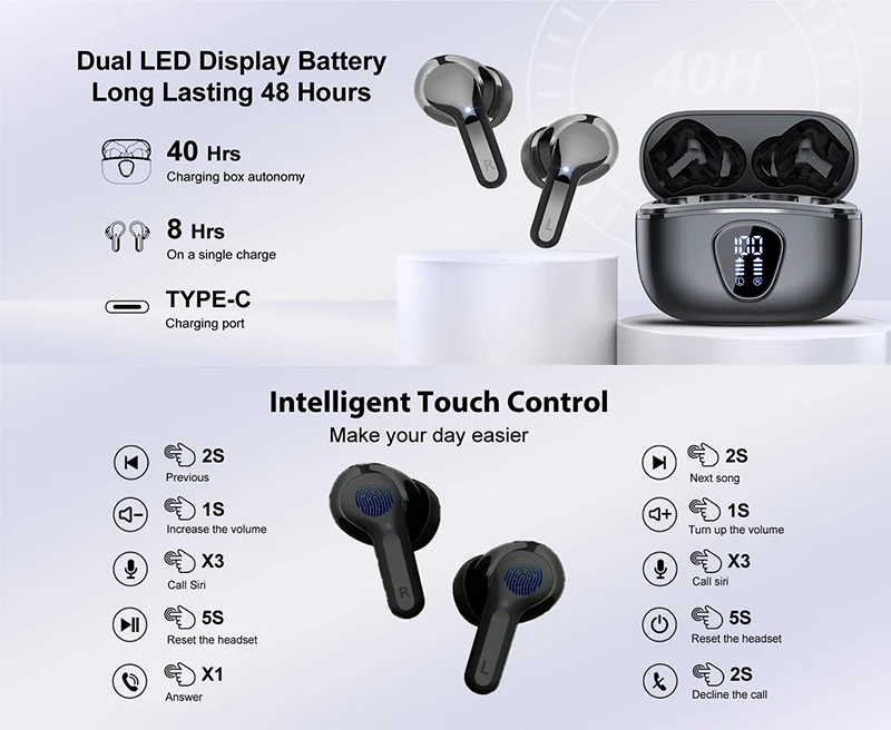 UYUXIO BT5.4 Wireless Ear Buds with LED Display HiFi Stereo Earbuds Headphones with IP7 Waterproof ENC Noise Cancelling Earphone