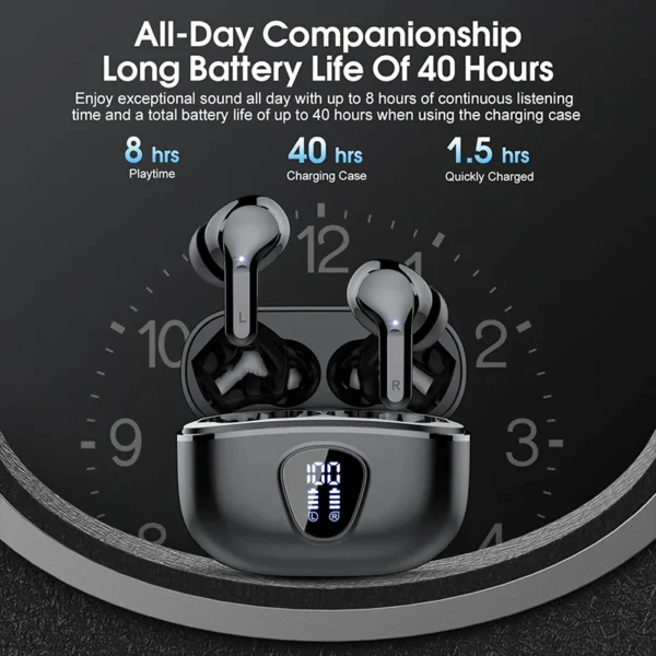 TWS Wireless Earphone Noise Cancelling Bluetooth 5.3 Earbuds HiFi Buds Transparency Mode ENC Headphone For iPhone Samsung